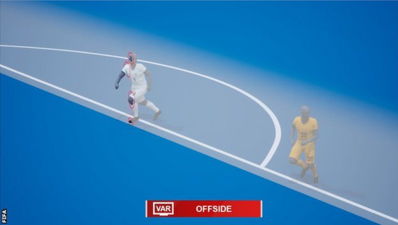 Στο τραπέζι το ημιαυτόματο offside!