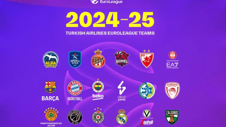 Η βαθμολογία της Euroleague