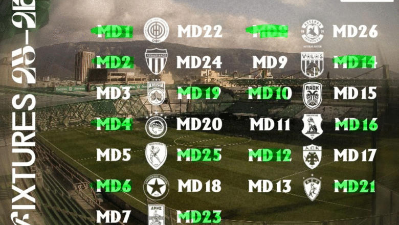 To πρόγραμμα του Παναθηναϊκού στο νέο πρωτάθλημα